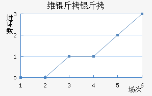 ά���ɽ�������������