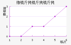 ά��������������������