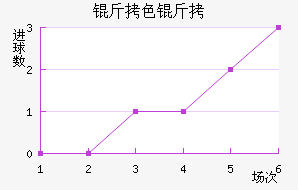 ��ɫ�н�������������