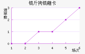 ���忨��������������
