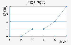 ¬��ŵ��������������