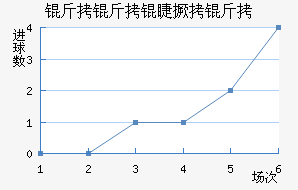 �����޾�����������������