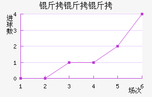 �����ǽ�������������