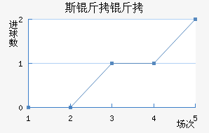 ˹������������������