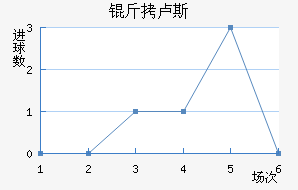 ��¬˹��������������