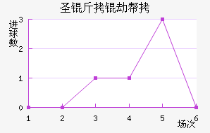 ʥ���ٰ���������������