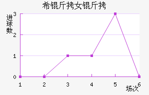 ϣ��Ů���������������