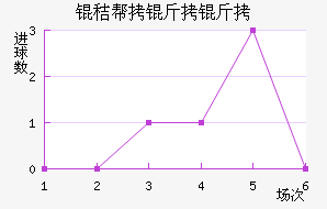 �հ�������������������