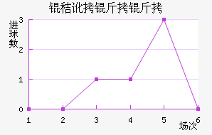 �ն�������������������