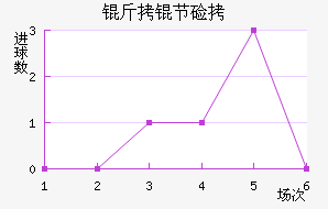 ���ڼӶ���������������