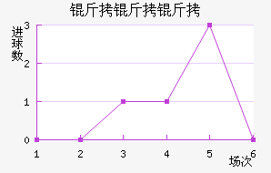 ά����������������������