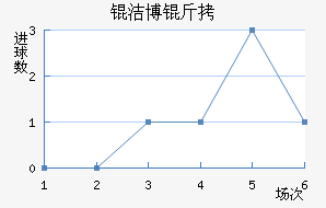 �಩����������������