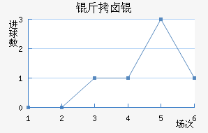 ��±���������������