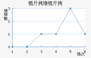 ��ά�˽�������������