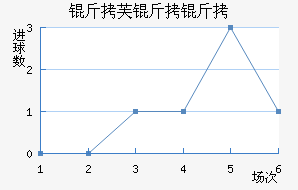 ��ܽ������������������������