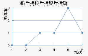 ������˹��������������