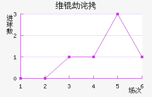 ά�ٲ��������������