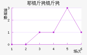 Ү���ս�������������