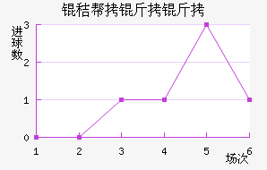 �հ�������������������