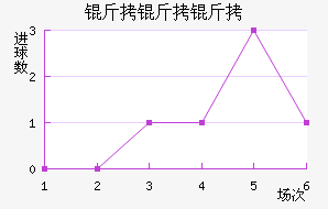 ��������������������