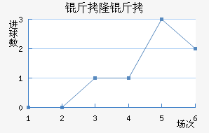 ��¡������������������