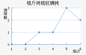 ���ϵϽ�������������