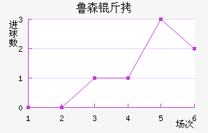 ³ɭ����˽�������������