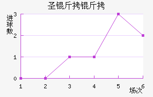 ʥ�����ǽ�������������