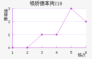 �ε¸�(U19)��������������