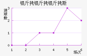 ������˹��������������