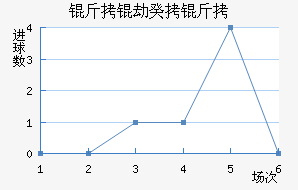 ���ٹ�������������������