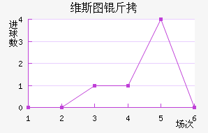 ά˹ͼ����������������