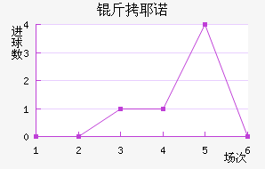 ��Үŵ�½�������������