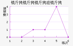 ������̹�ɽ�������������