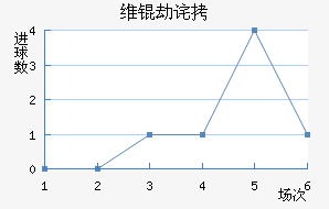 ά�ٲ��������������