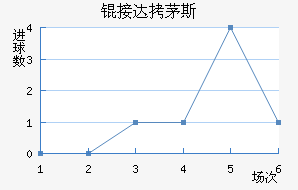 �Ӵ�é˹��������������