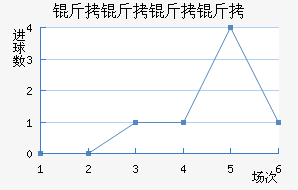 ���������������������