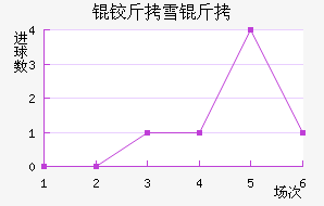 �½���ɽѩ����������������