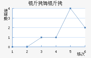 ��ķ��֥�ɽ�������������