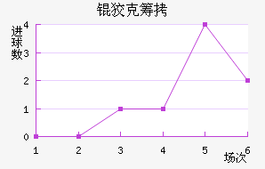 �ƿ˳ǽ�������������