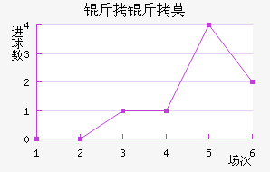 ����Ī��������������