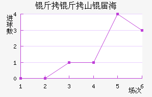 ����ɽ�캣��������������