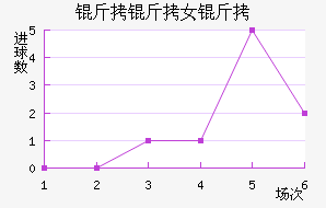 �����ﾺ��Ů���������������