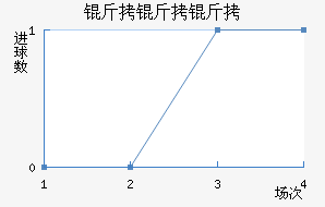 �����ý�������������