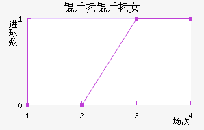 ����Ů���������������