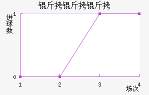 �����˽�������������