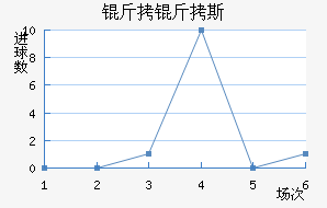 AEP����˹��������������