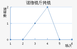 ŵά��ǽ�������������