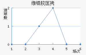 ά�Ͽ���˹��������������