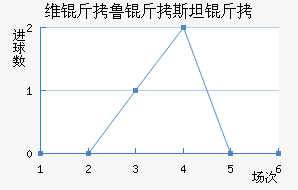 ά��³��˹̹����������������